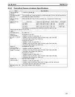 Preview for 64 page of Omron NE1A-SCPU01 - 07-2009 Operation Manual