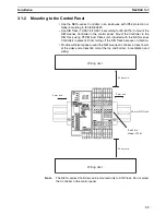 Предварительный просмотр 68 страницы Omron NE1A-SCPU01 - 07-2009 Operation Manual