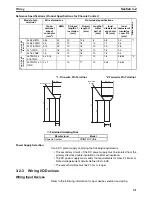 Предварительный просмотр 76 страницы Omron NE1A-SCPU01 - 07-2009 Operation Manual