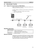 Preview for 104 page of Omron NE1A-SCPU01 - 07-2009 Operation Manual