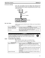 Preview for 106 page of Omron NE1A-SCPU01 - 07-2009 Operation Manual