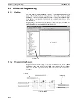 Preview for 143 page of Omron NE1A-SCPU01 - 07-2009 Operation Manual
