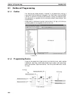 Предварительный просмотр 143 страницы Omron NE1A-SCPU01 - 07-2009 Operation Manual