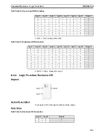 Preview for 158 page of Omron NE1A-SCPU01 - 07-2009 Operation Manual