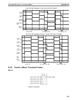 Preview for 180 page of Omron NE1A-SCPU01 - 07-2009 Operation Manual