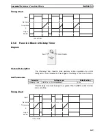 Preview for 184 page of Omron NE1A-SCPU01 - 07-2009 Operation Manual