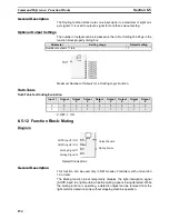 Preview for 189 page of Omron NE1A-SCPU01 - 07-2009 Operation Manual