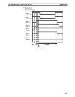 Предварительный просмотр 194 страницы Omron NE1A-SCPU01 - 07-2009 Operation Manual