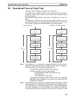 Предварительный просмотр 224 страницы Omron NE1A-SCPU01 - 07-2009 Operation Manual