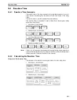 Preview for 228 page of Omron NE1A-SCPU01 - 07-2009 Operation Manual