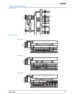 Preview for 9 page of Omron NE1A - Datasheet