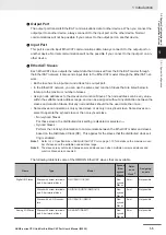 Preview for 37 page of Omron NJ101-10 Series User Manual