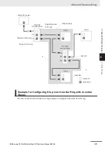 Preview for 89 page of Omron NJ101-10 Series User Manual