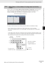 Предварительный просмотр 137 страницы Omron NJ101-10 Series User Manual