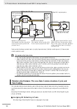 Preview for 150 page of Omron NJ101-10 Series User Manual