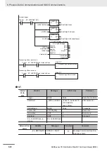 Preview for 166 page of Omron NJ101-10 Series User Manual