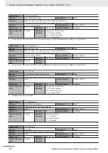 Preview for 188 page of Omron NJ101-10 Series User Manual