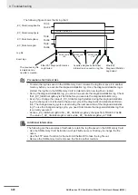 Preview for 218 page of Omron NJ101-10 Series User Manual