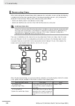 Preview for 234 page of Omron NJ101-10 Series User Manual