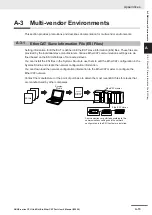 Preview for 251 page of Omron NJ101-10 Series User Manual