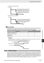 Preview for 191 page of Omron NJ501-1300 User Manual