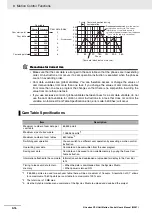 Preview for 198 page of Omron NJ501-1300 User Manual