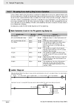 Preview for 274 page of Omron NJ501-1300 User Manual
