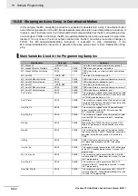 Preview for 278 page of Omron NJ501-1300 User Manual