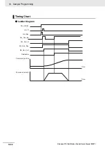 Preview for 290 page of Omron NJ501-1300 User Manual