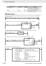 Preview for 296 page of Omron NJ501-1300 User Manual