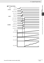 Preview for 311 page of Omron NJ501-1300 User Manual