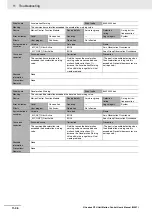 Preview for 392 page of Omron NJ501-1300 User Manual