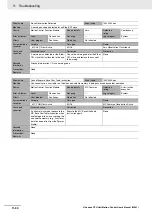 Preview for 396 page of Omron NJ501-1300 User Manual