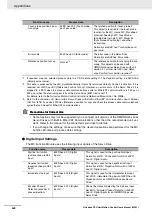 Preview for 412 page of Omron NJ501-1300 User Manual