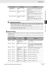 Preview for 413 page of Omron NJ501-1300 User Manual