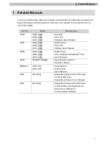 Preview for 4 page of Omron NJ501-1500 Connection Manual