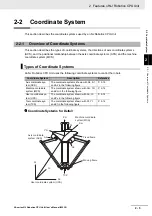 Preview for 55 page of Omron NJ501-4300 Manual