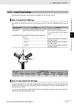 Preview for 93 page of Omron NJ501-4300 Manual