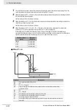 Preview for 152 page of Omron NJ501-4300 Manual