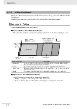 Preview for 316 page of Omron NJ501-4300 Manual