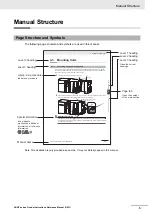 Предварительный просмотр 7 страницы Omron NJ501-5300 Instruction & Reference Manual