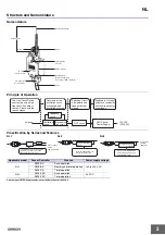 Preview for 3 page of Omron NL1-C Quick Start Manual