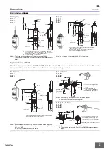 Preview for 5 page of Omron NL1-C Quick Start Manual