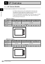 Preview for 14 page of Omron NP Series Introduction Manual