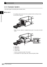 Предварительный просмотр 20 страницы Omron NP Series Introduction Manual