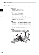 Preview for 22 page of Omron NP Series Introduction Manual