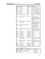 Preview for 39 page of Omron NQ HMI Getting Started Manual