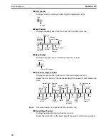 Preview for 56 page of Omron NS-CXDC1-V3 User Manual