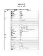 Preview for 107 page of Omron NS-CXDC1-V3 User Manual