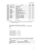 Preview for 59 page of Omron NS-NSRCL Series User Manual